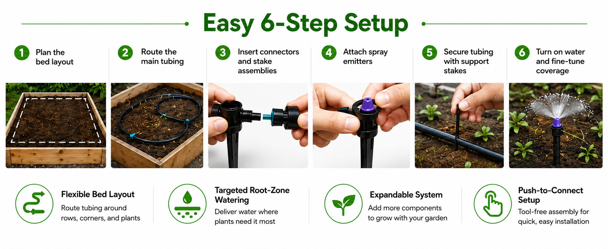 Easy 6-Step Setup for a gardening or irrigation system.