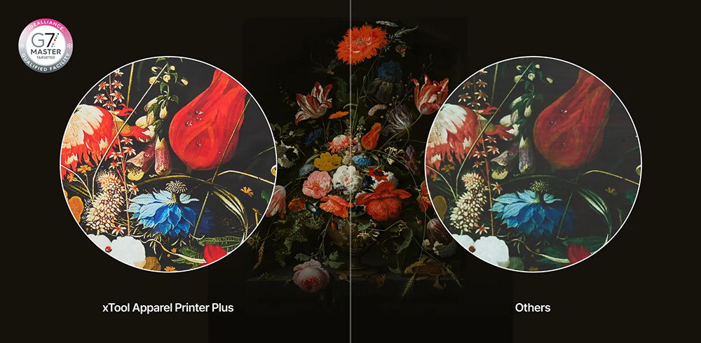 Comparison of two floral arrangements with detailed close-ups.