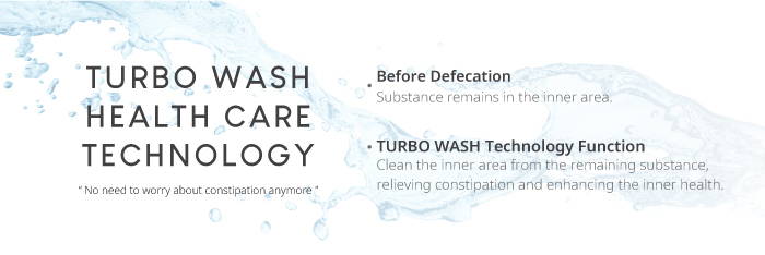 Turbo wash to relieve constipation