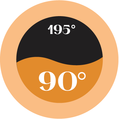 Circular graphic displaying angles 195° and 90°.