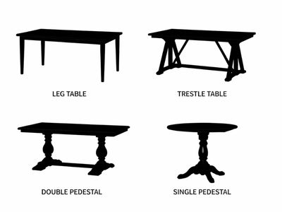 We Highlight the Four Main styles: Leg, Pedestal, Trestle and Double Pedestal