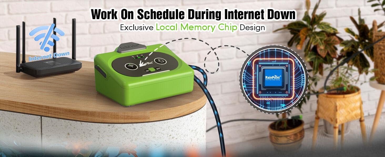 Work on schedule during internet downtime with smart device features.