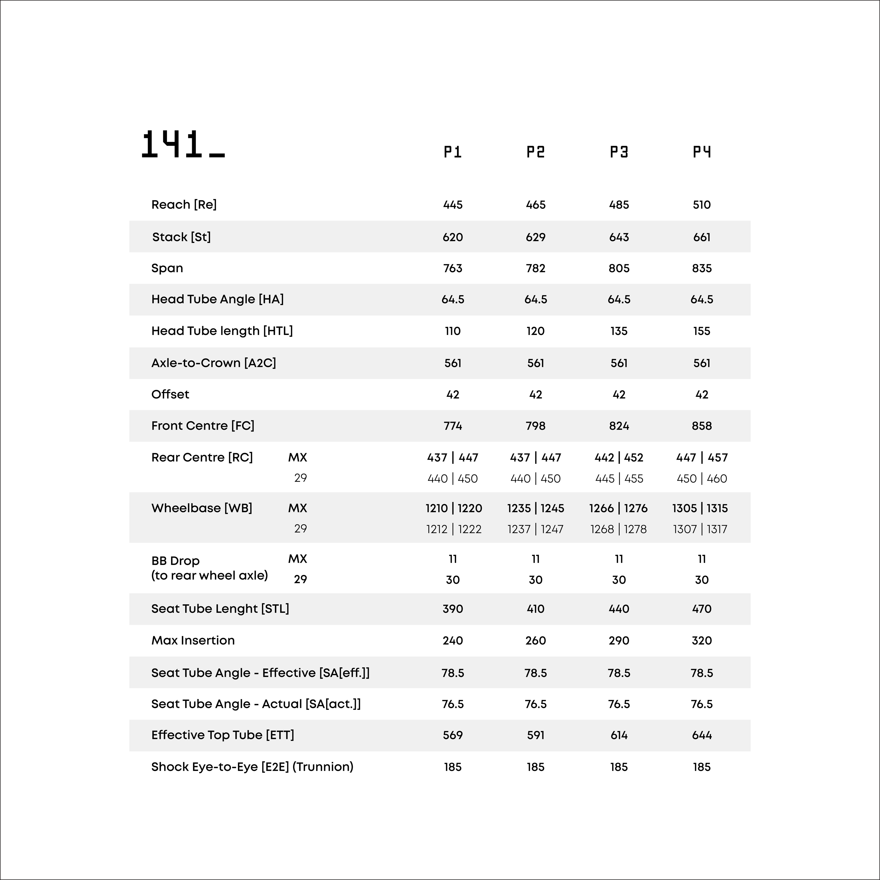 Privateer 141 sizing chart