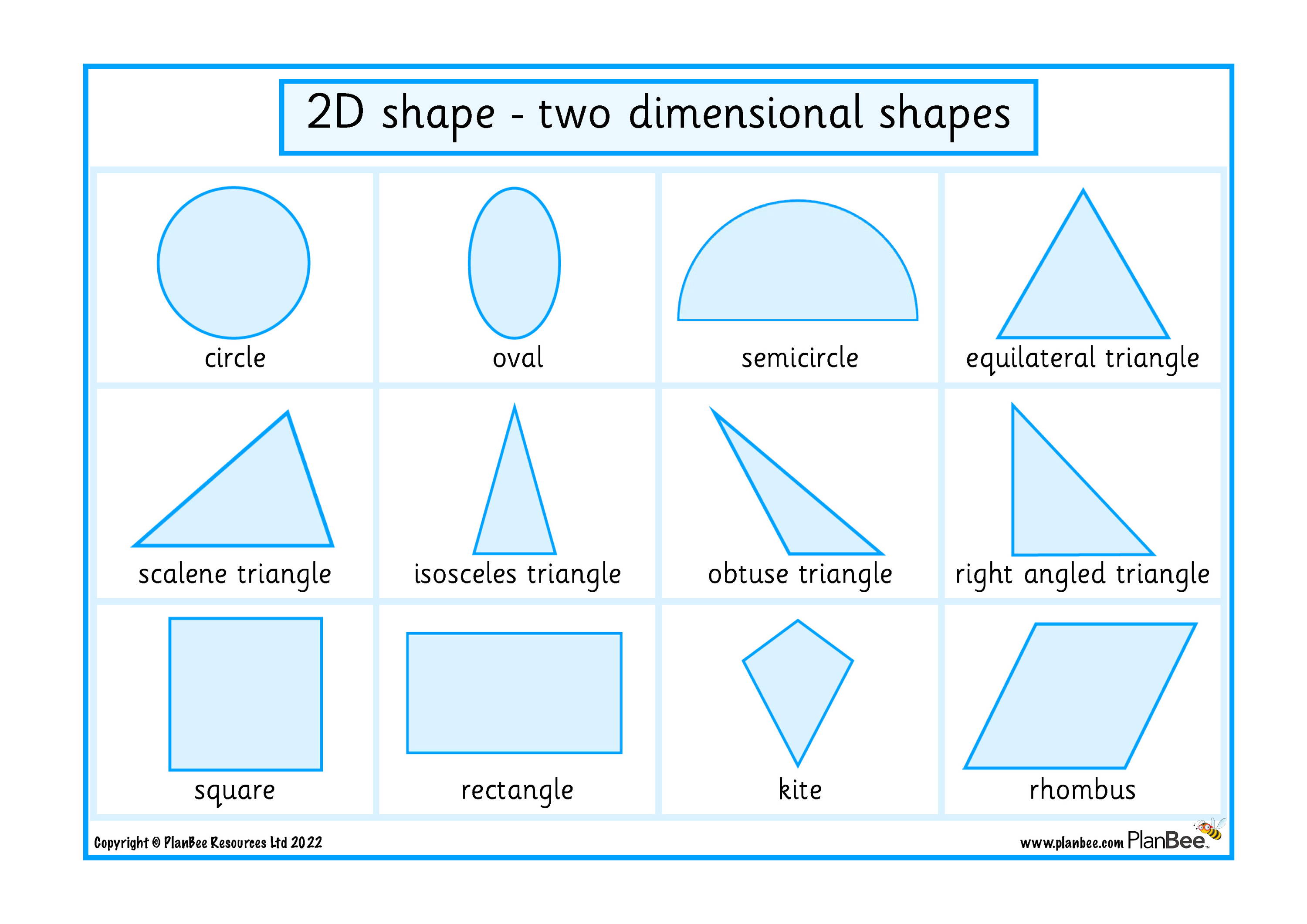 Learn to identify 2D shapes with this free set of posters