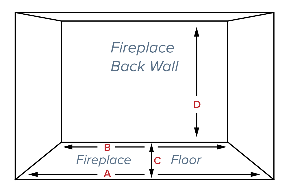 Instructions On How To Measure Your Fireplace