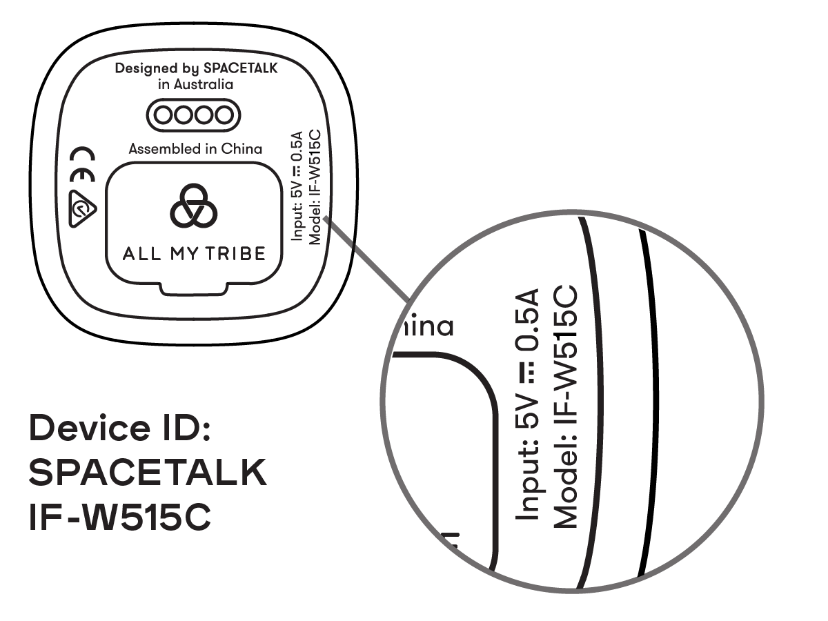 diagram showing where to look for device ID IF-W515C