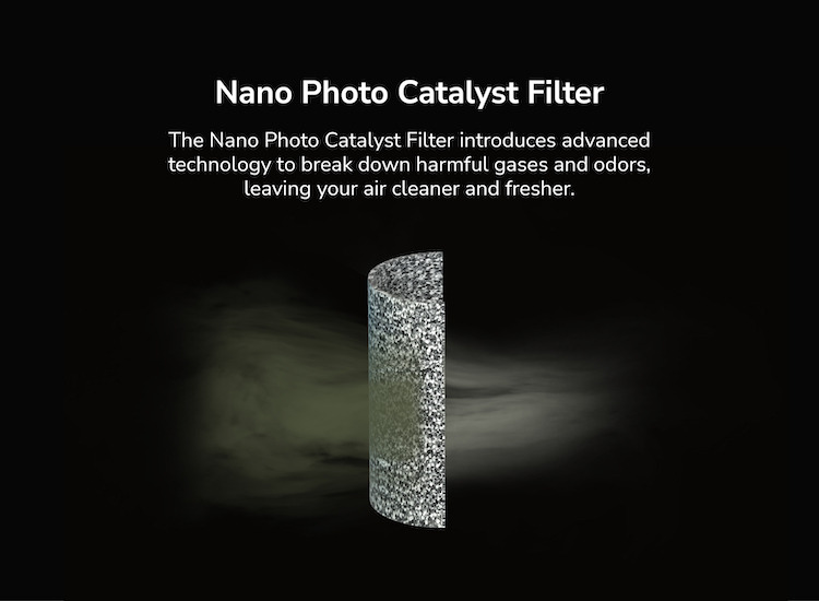 99.97% Advanced Filtration & Sterilization_Nano Photocatalyst Filter