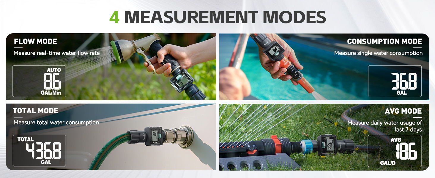 Four measurement modes for water flow with corresponding values displayed.