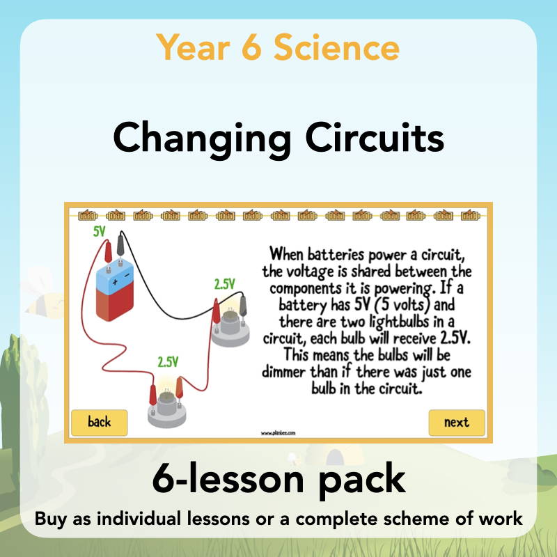 Year 6 Science Curriculum - Changing Circuits