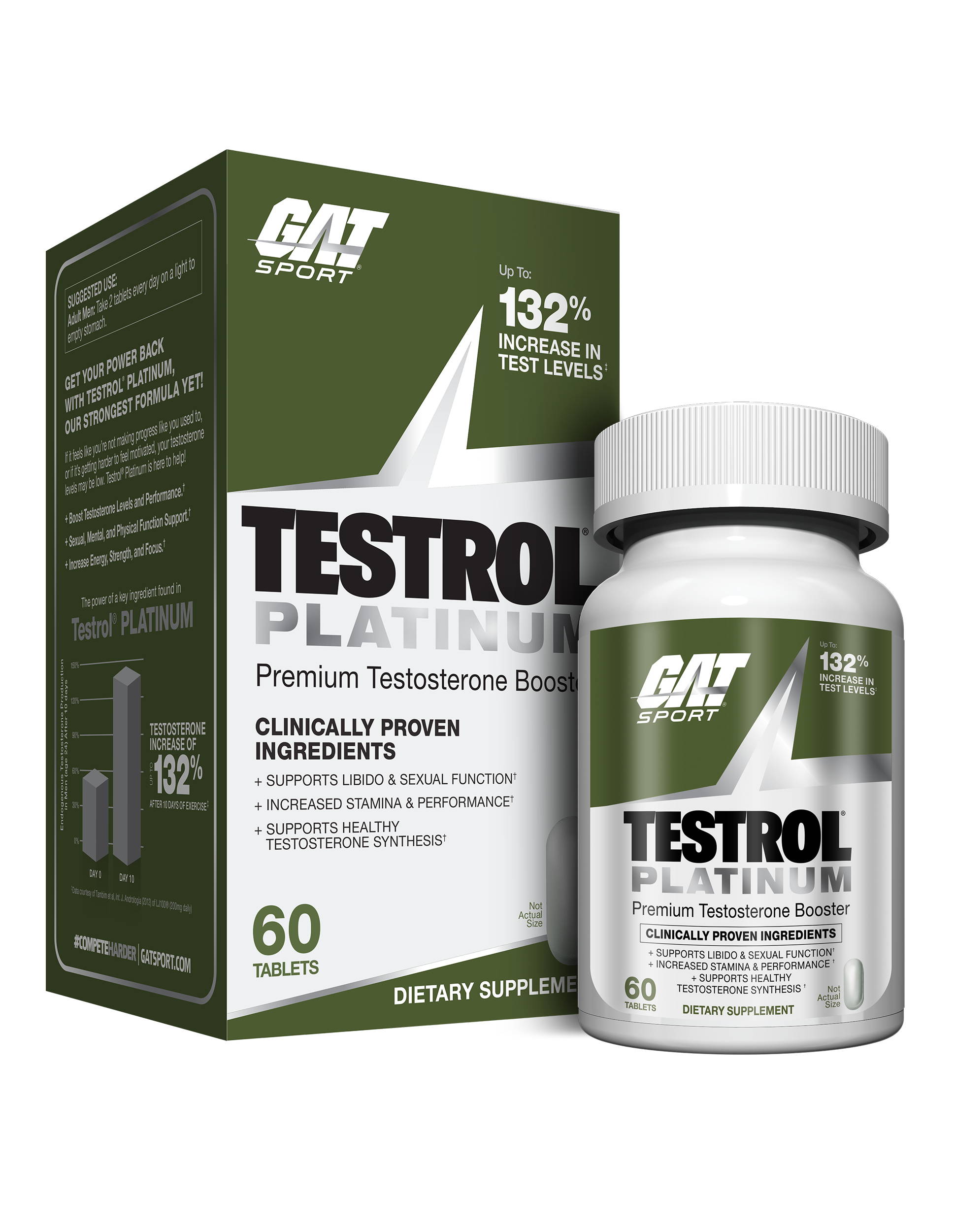 Testrol Platinum - Premium - Box and bottle