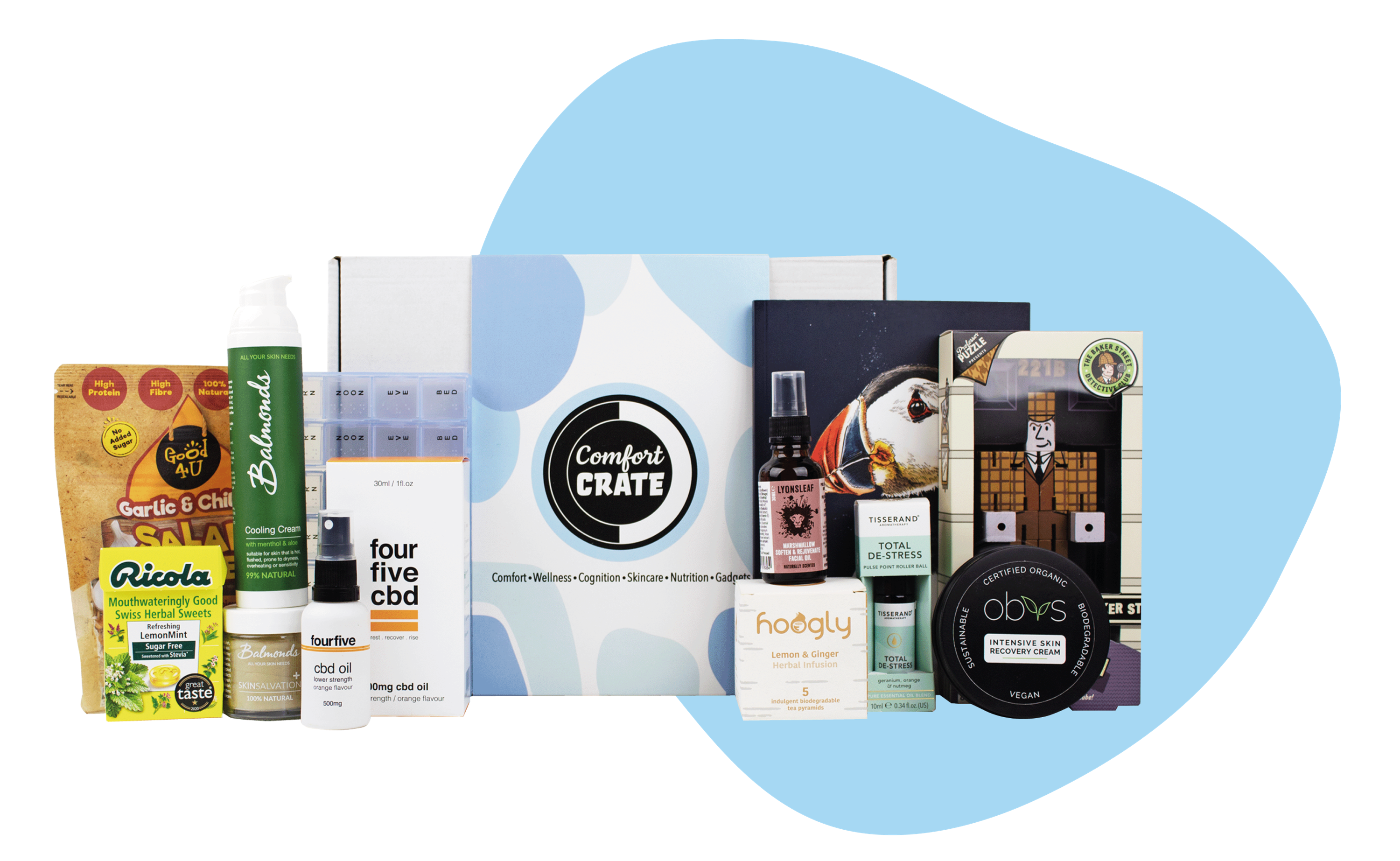 The Cancer Care Package Includes Monthly Delivery of Tried and Tested Products