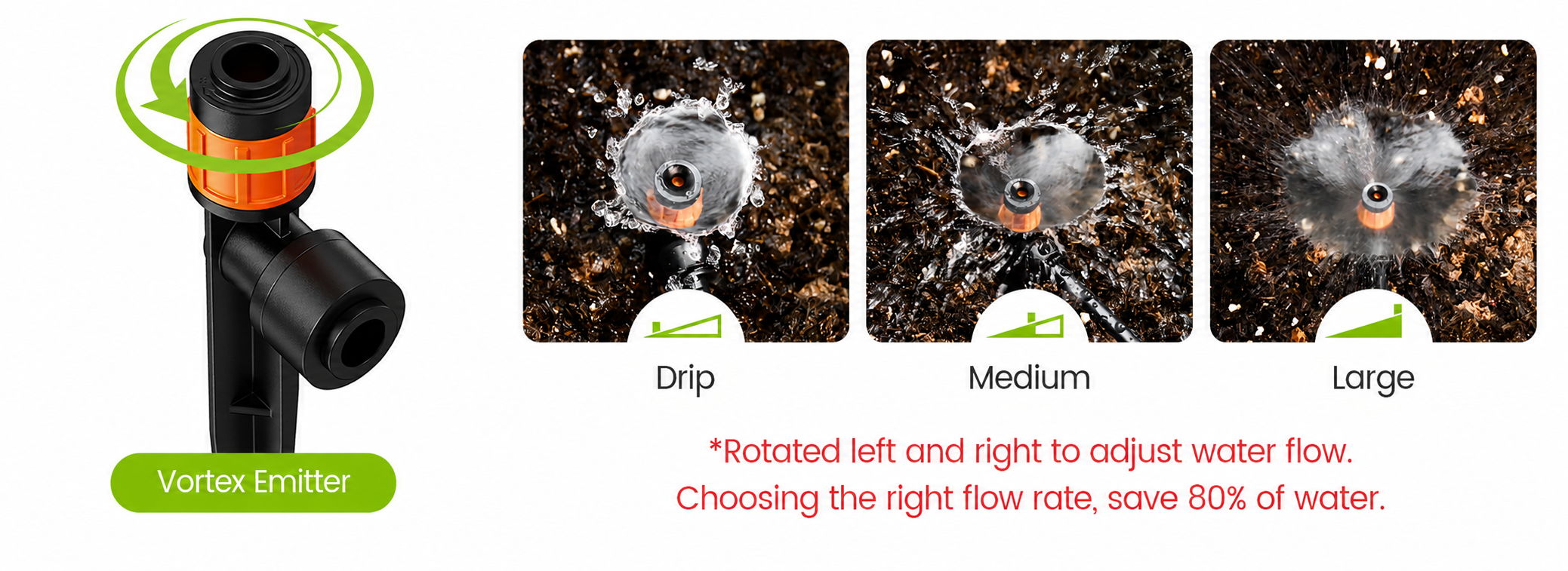 Adjustable nozzle with spray settings: drip, medium, large for watering plants.