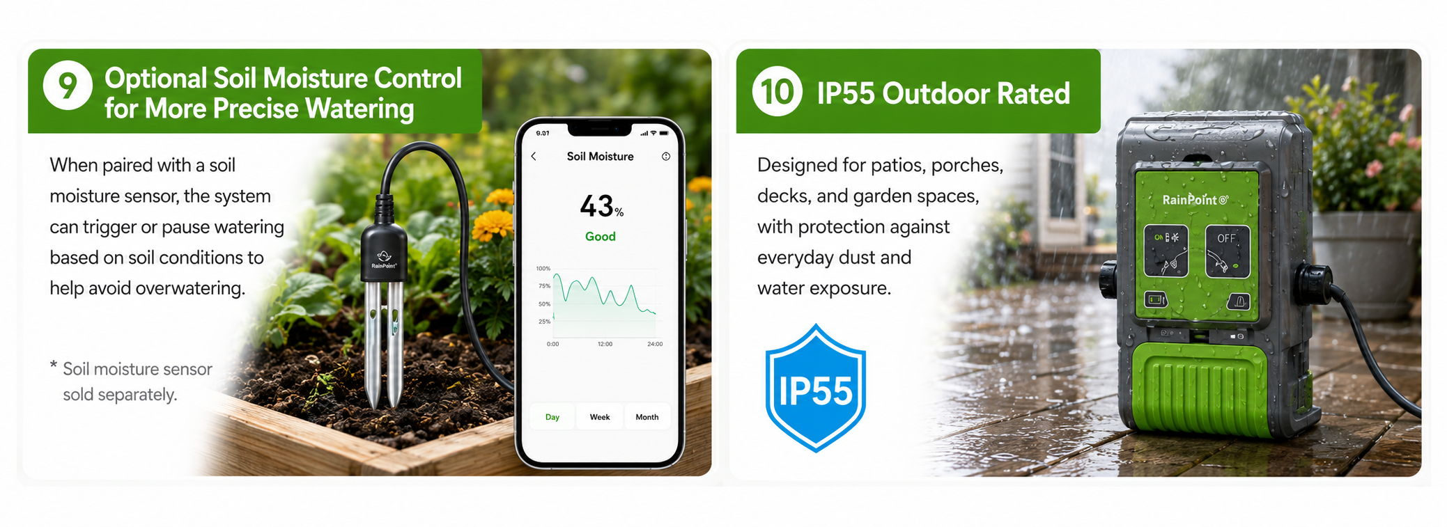 Soil moisture control device and outdoor smart outlet with mobile app interface.