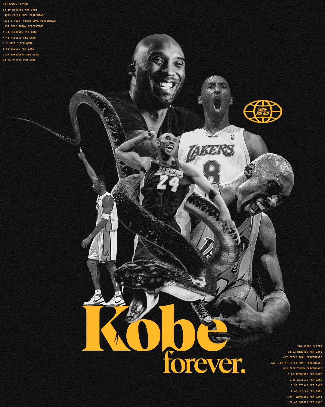 How the Lakers and Nike are honoring Kobe Bryant on Mamba Day