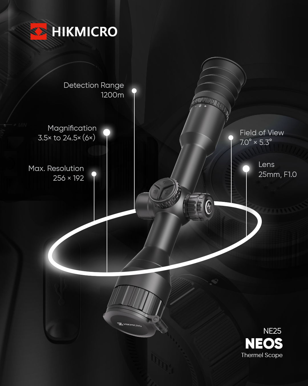 NEOS NE25 Overview