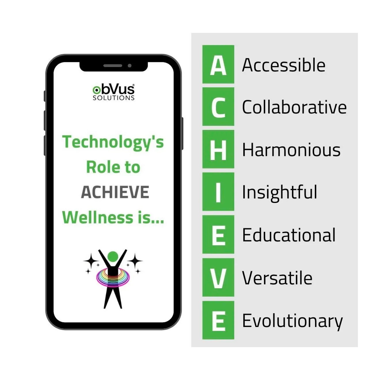 Graphic of smart and the word ACHIEVE. An acronym for: Accesible, Collaborative, Harmonious, Insightful, Educational Versatile, Evolutionary 