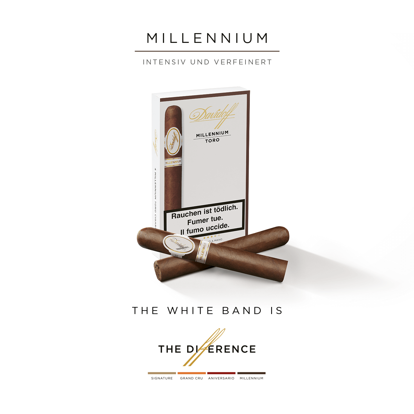 Eine Schachtel Davidoff Millennium Toro-Zigarren mit zwei gekreuzten Zigarren davorliegend. 