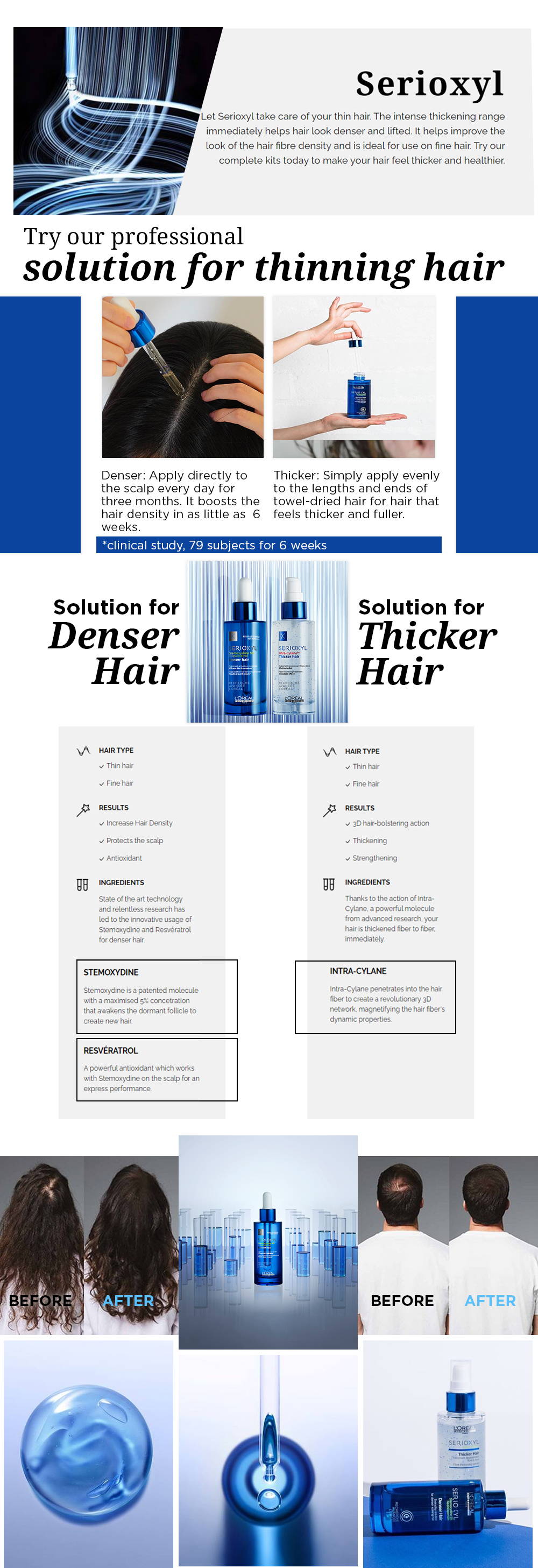 L'Oreal Professionnel- Serioxyl Denser Hair Serum 90ml Bagallery Deals