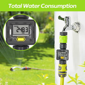 Get Quick Know of The Total Water Consumption