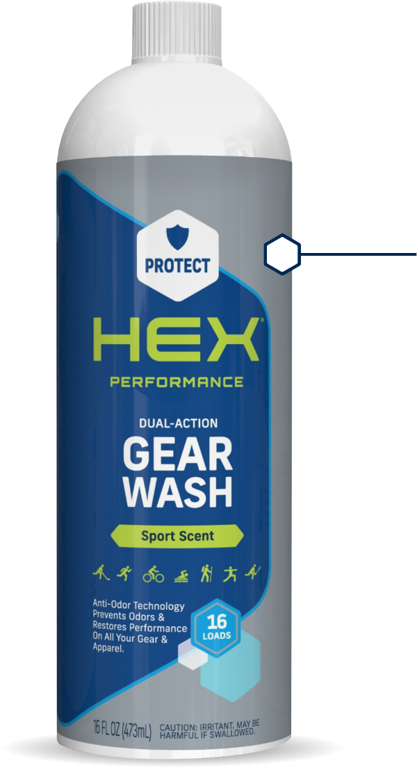 How to ﻿Wash Smelly Gym Bags  ﻿HEX Performance – HEX Performance®