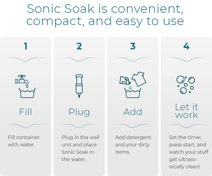  Sonic Soak is convenient, compact, and easy to use - fill, plug, add and let it work