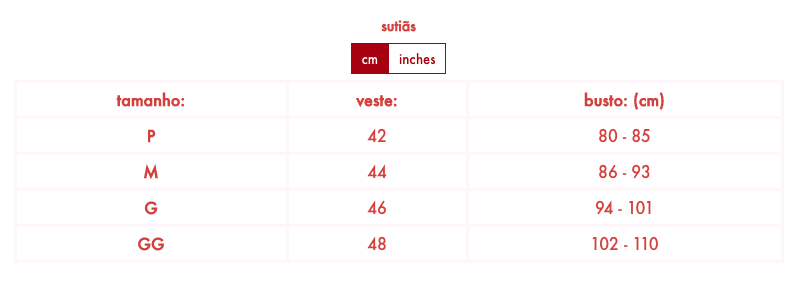 Tabela de medidas de sutiã de amamentação absorventes