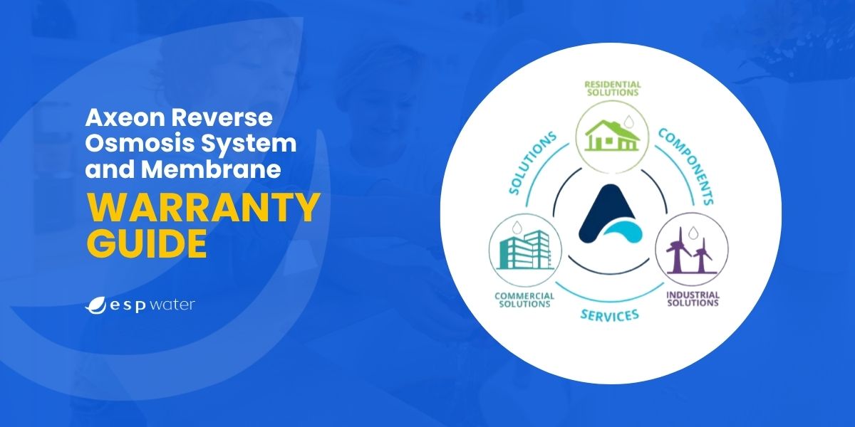 Axxon Reverse Osmosis System and Membrane Warranty Guide.