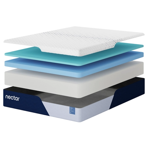 Layered mattress design showcasing different foam types and materials.