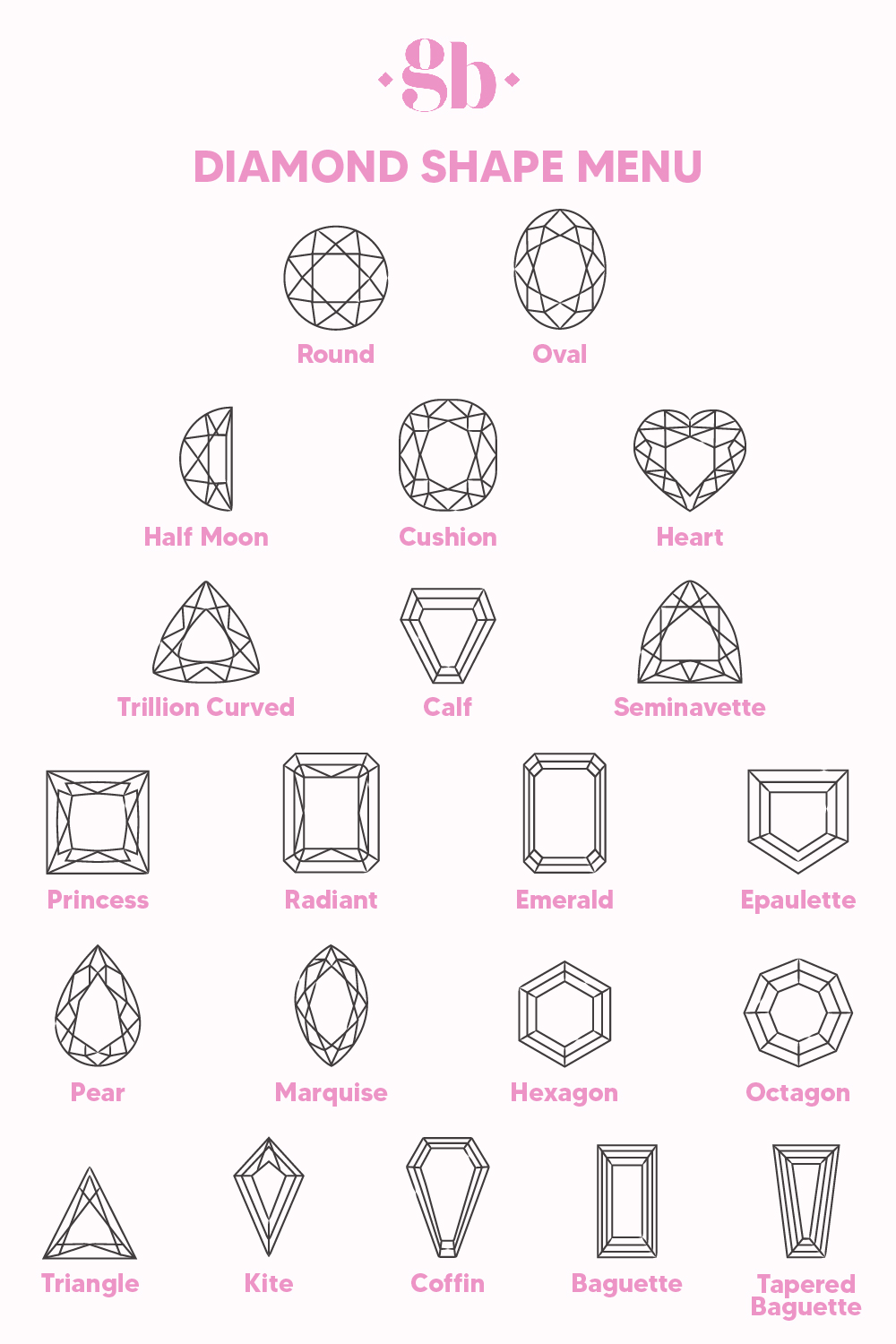 your complete guide to all types of diamond shapes