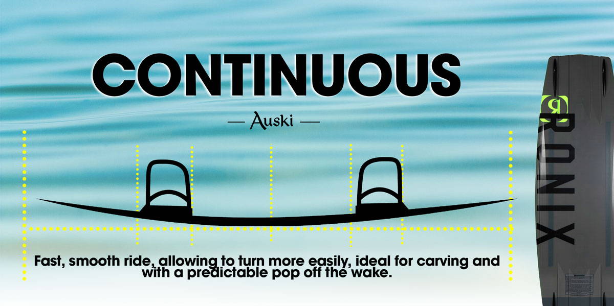 Continuous Rocker Wakeboard