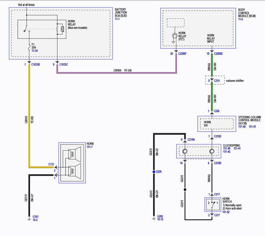 2021+ Ford F150 OEM Horn Wiring Schematic