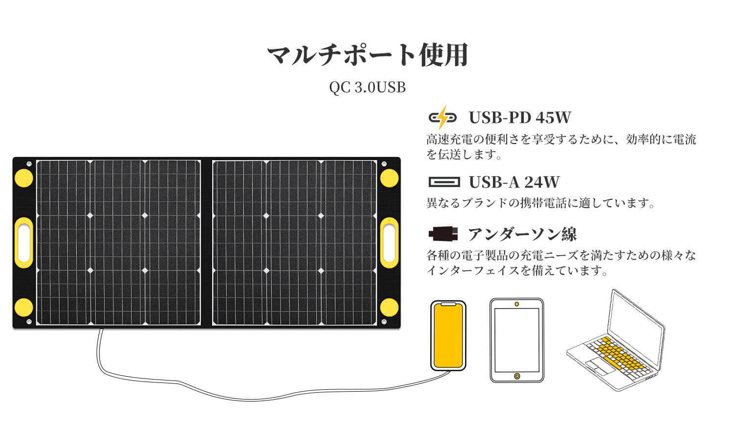 TogoPower ADVANCE 100W ソーラーパネル 太陽光パネル 防災安全協会推奨