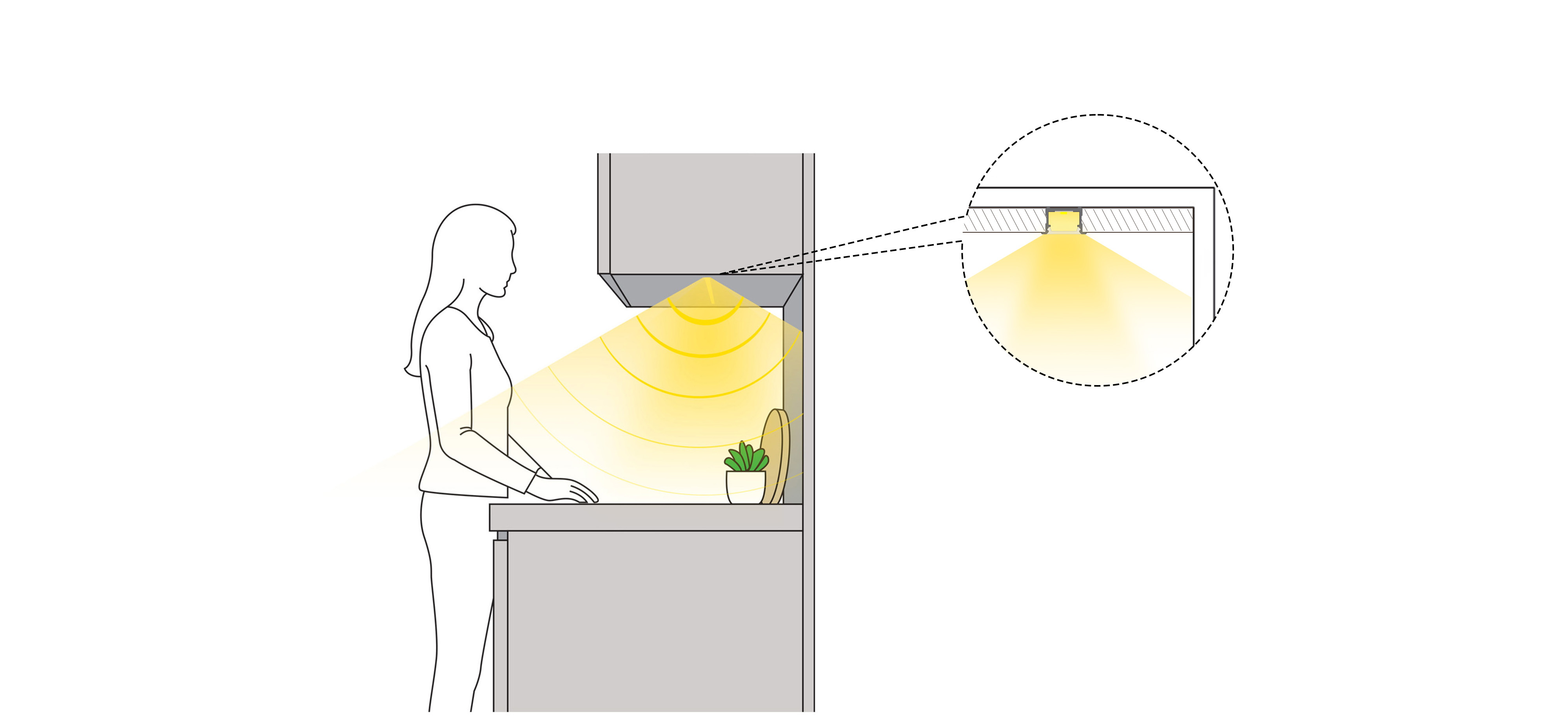 Recessed under cabinet light installed flush with the cabinet bottom