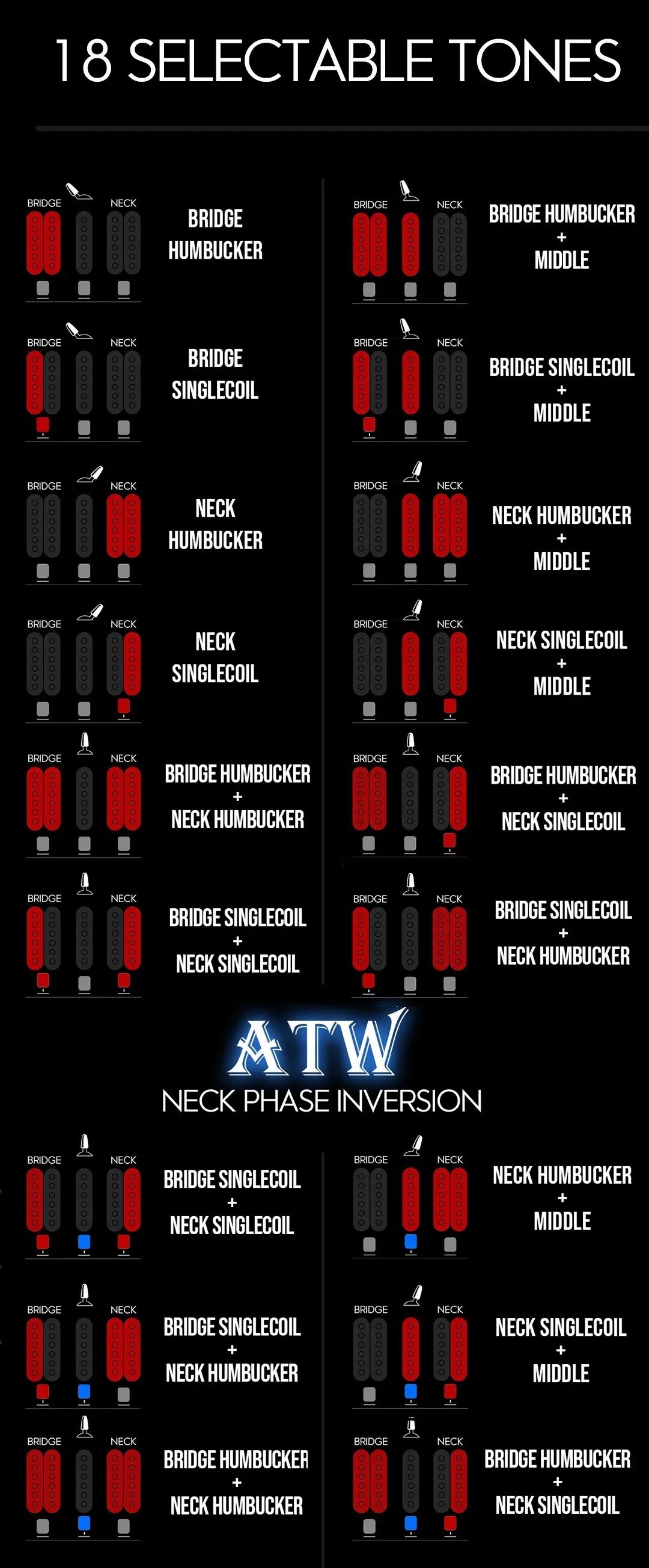 18 selectable tones