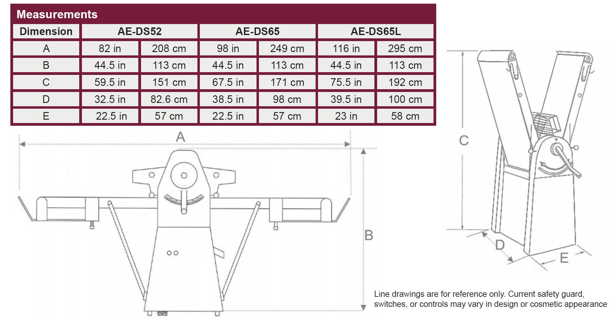 AE-DSE52B Elite Series Dough Sheeter Bench Type 20.5W x 71L, 220V/1Ph