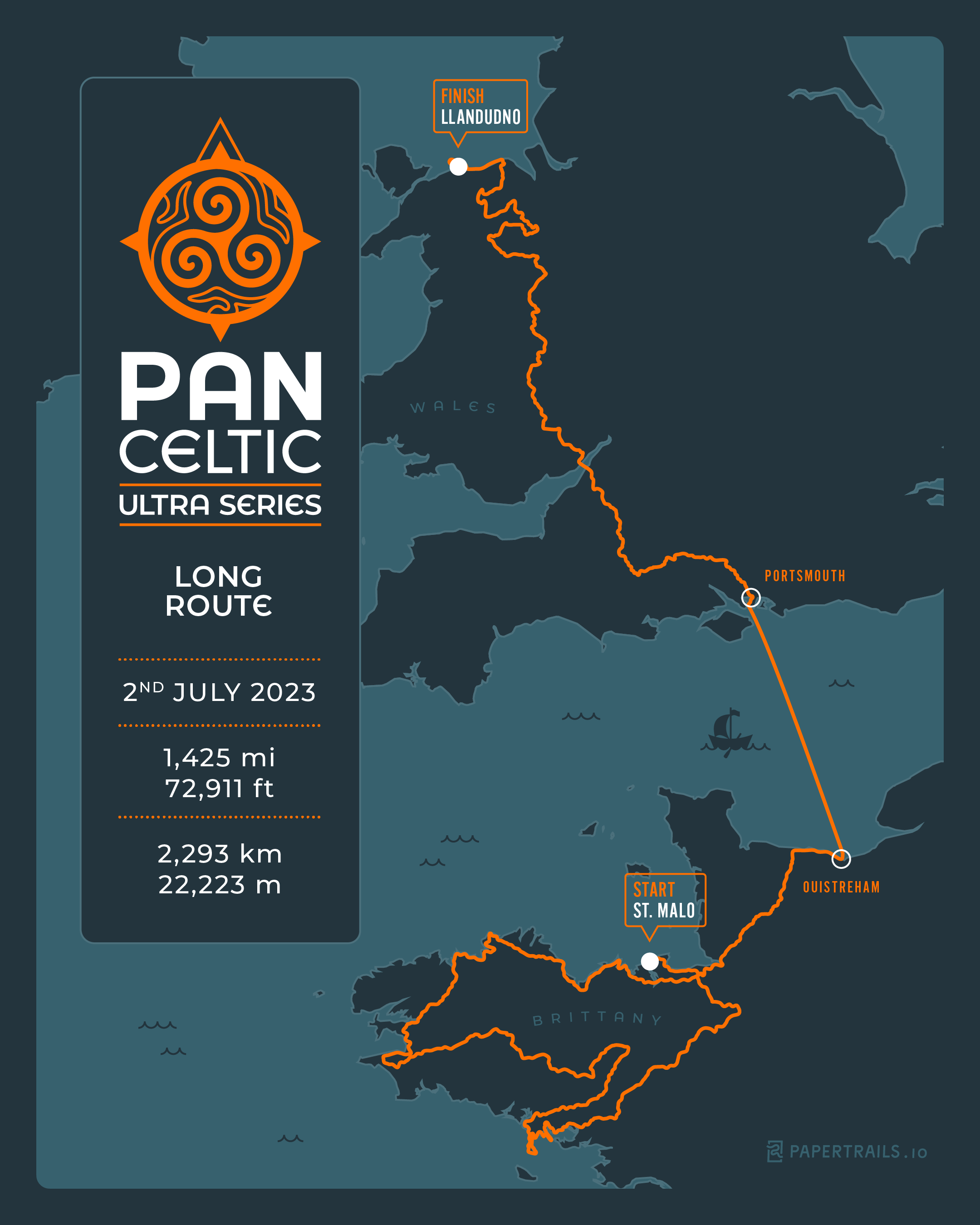 Map of the PCR route