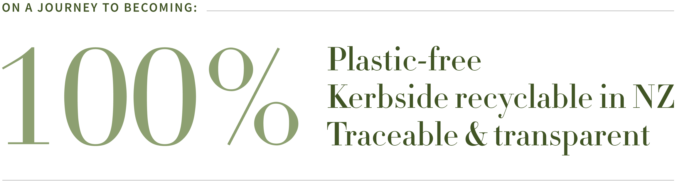 plastic free, kerbside recyclable in NZ, traceable & transparent