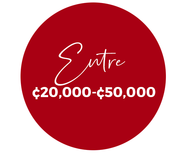 Regalos entre ¢20,000 y ¢50,000
