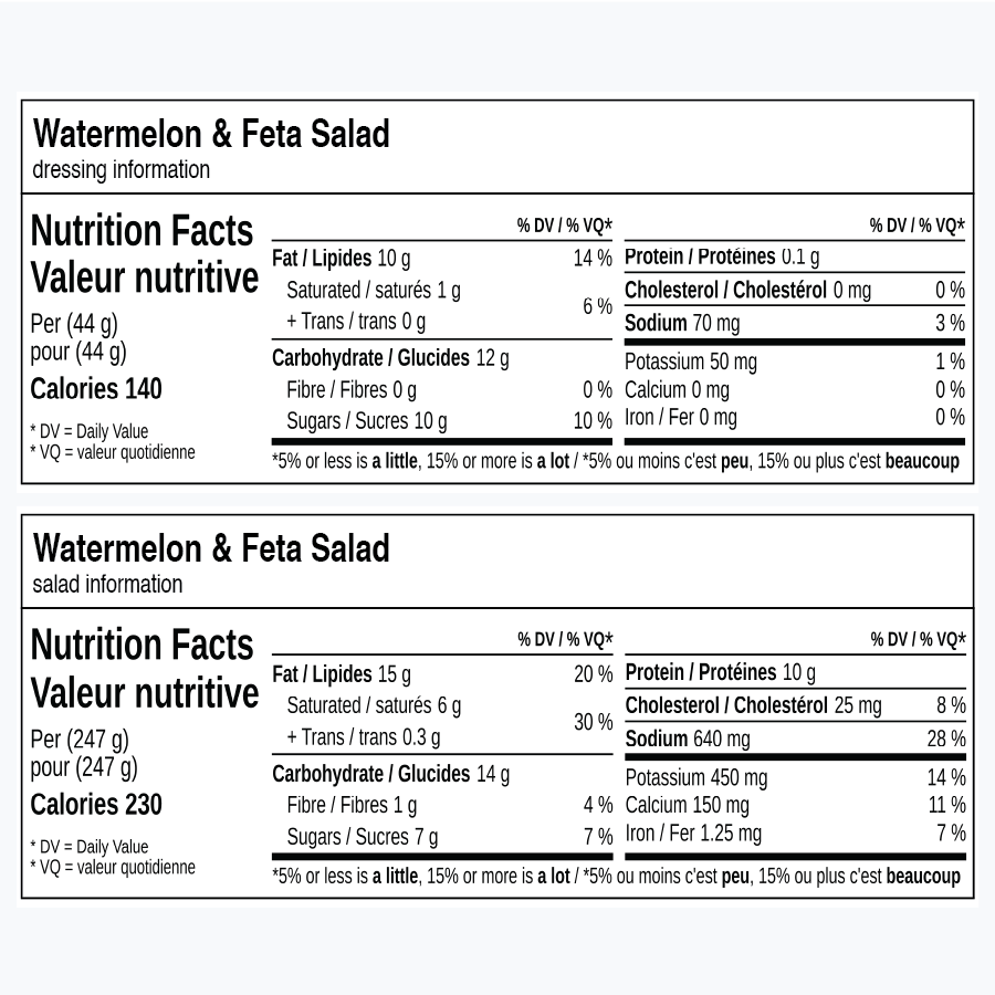Nutrition facts for watermelon and feta salad, including dressing and salad information.