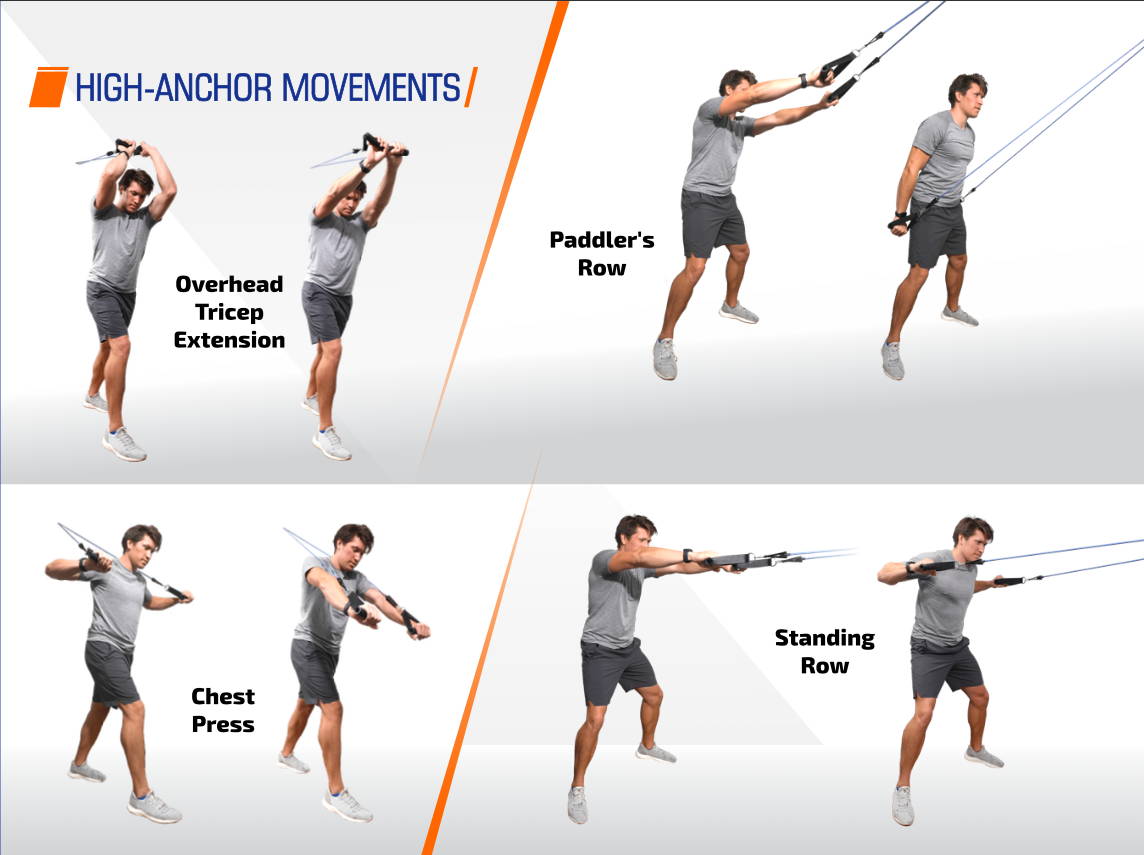 high anchor moves for bands