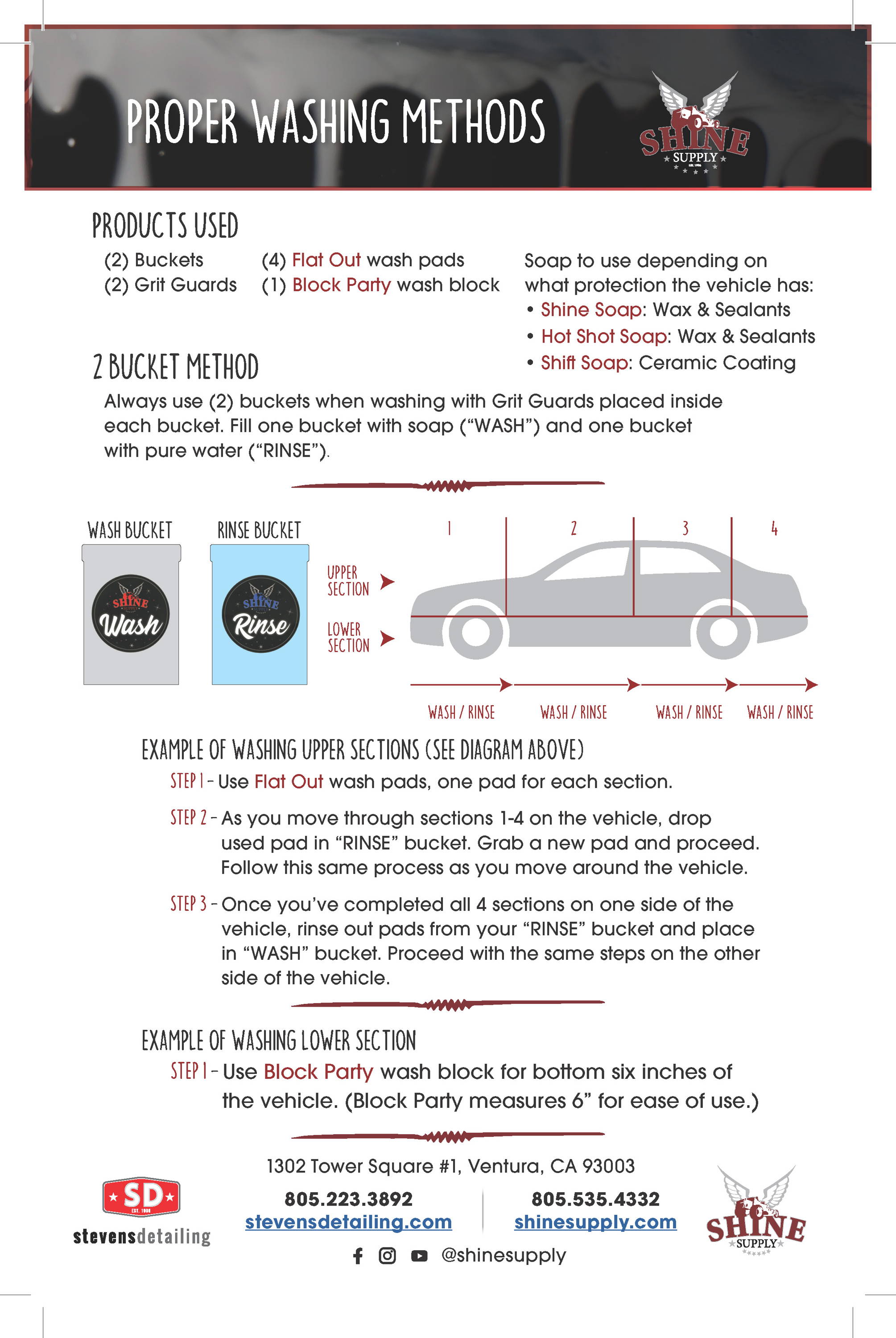 How to Maintain Ceramic Coating - Your Complete Guide