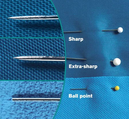 Types of Sewing Pin Points