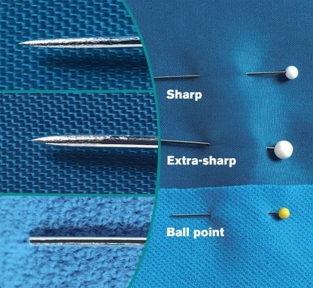 Sewing Basics: Getting to the Point of Pins