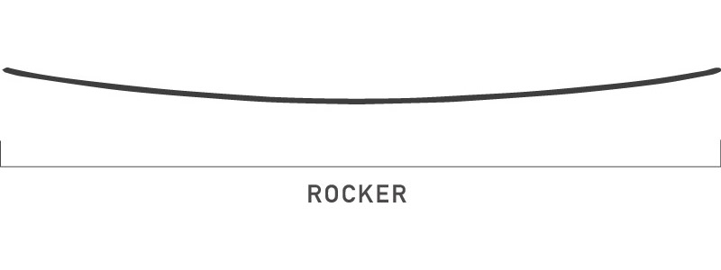 Bend Detail Rocker