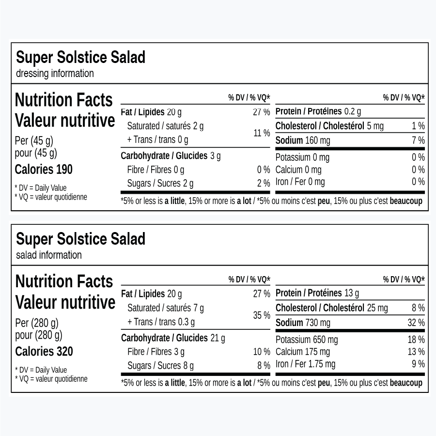 Nutrition facts for Super Solstice Salad and dressing information.