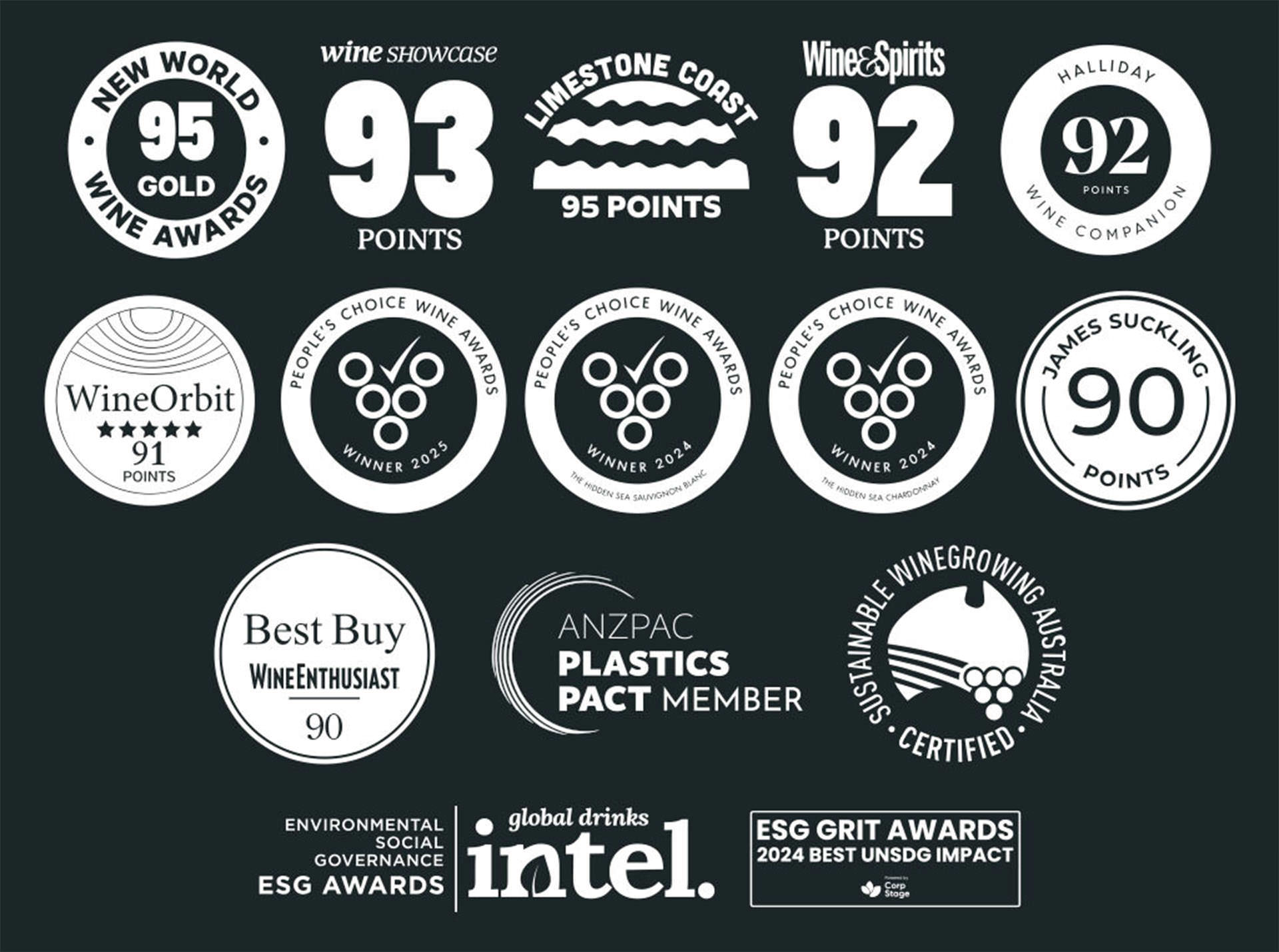 Collage of award and rating badges, including 95/93/92/90-point scores, “Best Buy,” People’s Choice Wine Awards, ANZPAC Plastics Pact Member, and Sustainable Winegrowing Australia Certified.