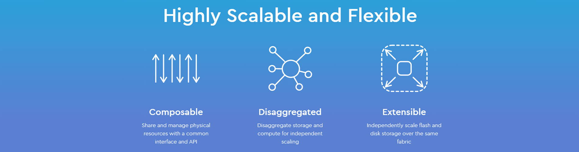 Highly Scalable and Flexible