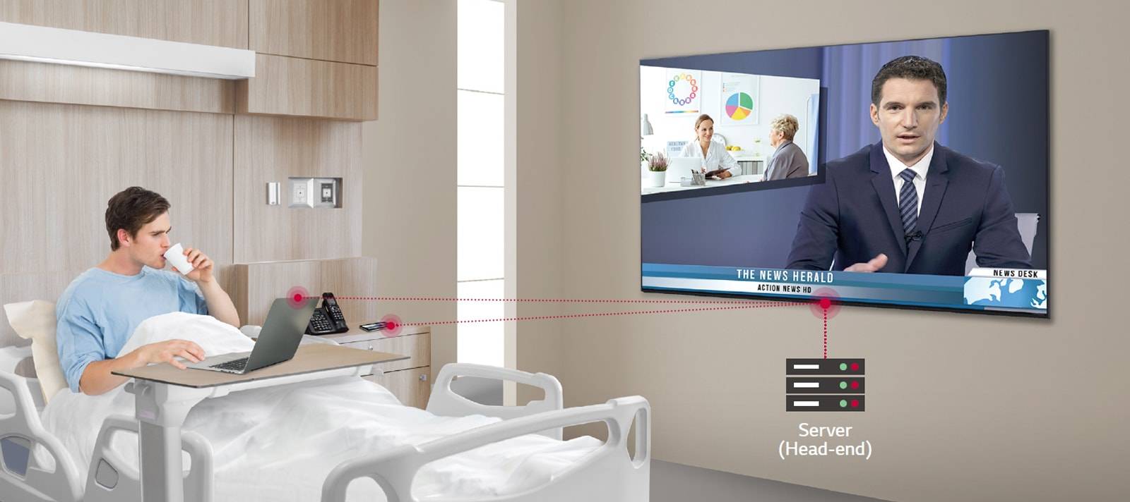Software-enabled Access Point TV