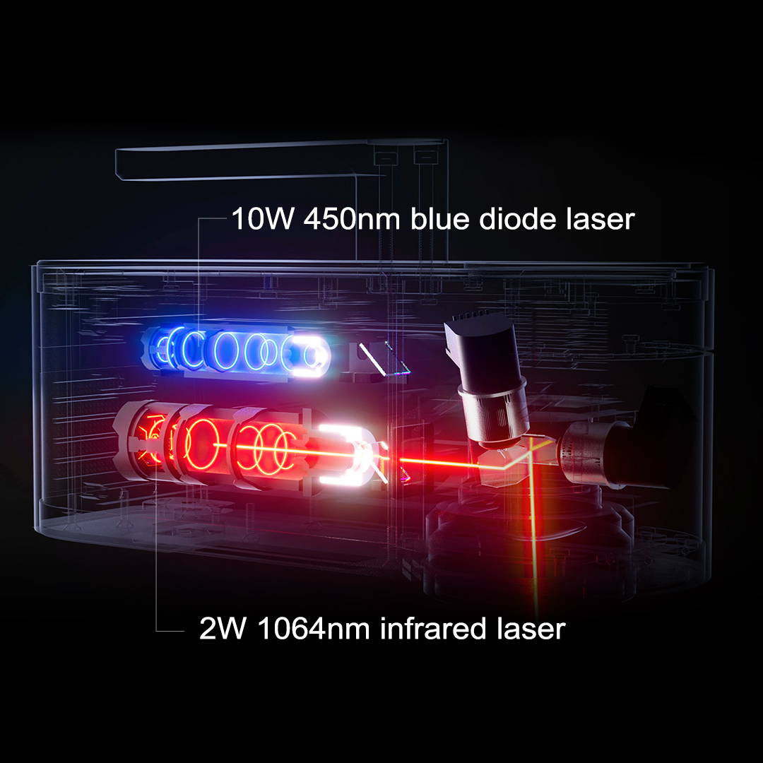 Diode Laser: The Most Versatile and Convenient Coherent Light Source