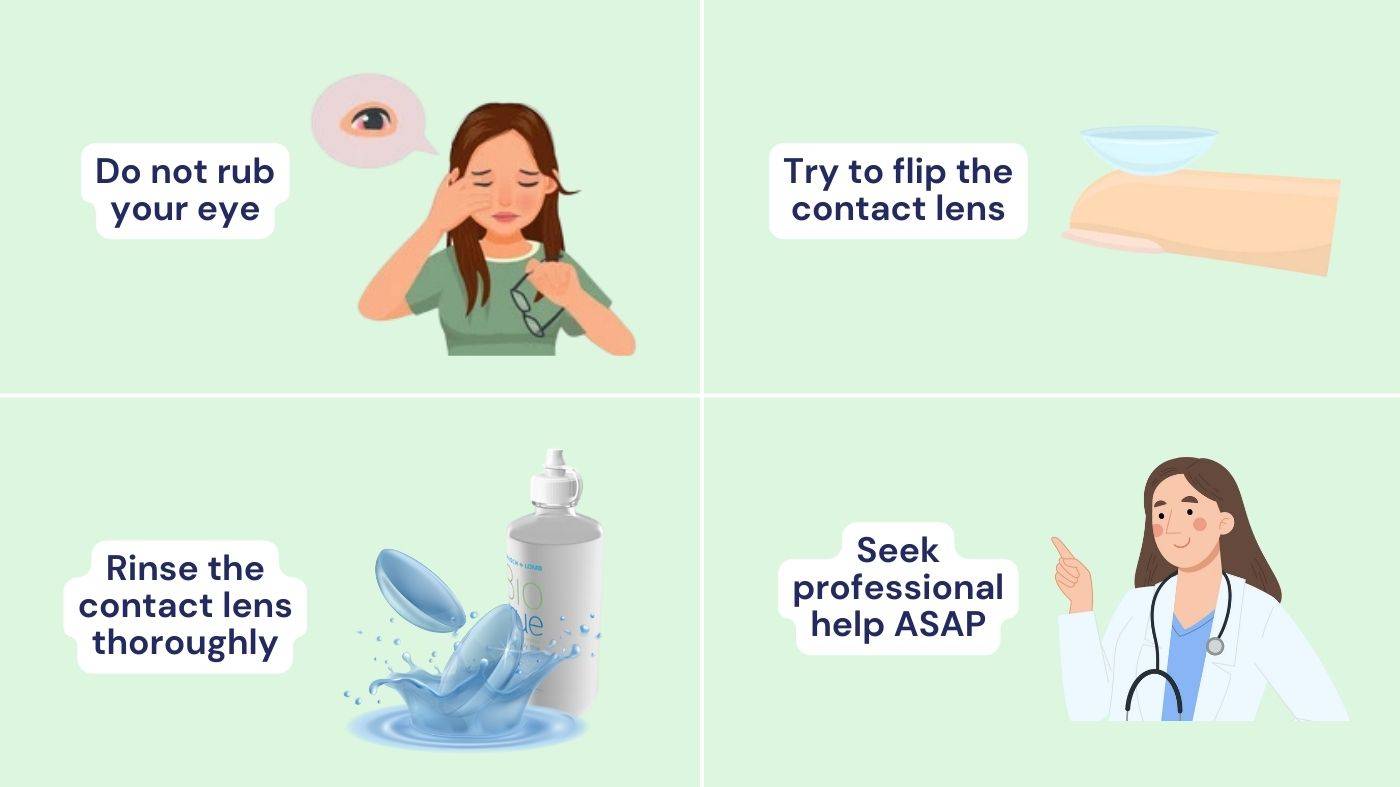Illustration demonstrating on what to do if you can't flip your contact lens
